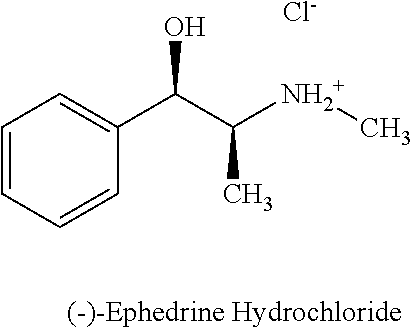 Ephedrine HCl Powder Dosage